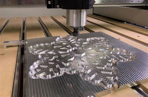 best cnc milling part aluminum factory|recommended cutting speed for aluminum.